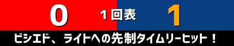 4月17日(日)　セ・リーグ公式戦「広島vs.中日」【試合結果、打席結果】　中日、10-4で勝利！　18安打10得点の猛攻で再び貯金3に！！！