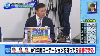 川上憲伸さんの2020年セ・リーグ順位予想！「ほんでこれ決める時、ちょっとお腹空いてたんです僕」