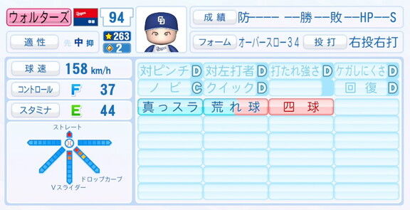 中日新助っ人・ウォルターズ、『パワプロ2025』アップデートでの選手能力査定