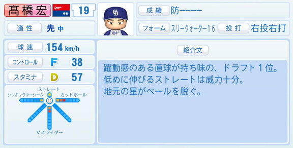 『パワプロ2020』の2021年度選手データが4月8日(木)に配信！　プロ野球12球団のドラフト1位選手能力は…？