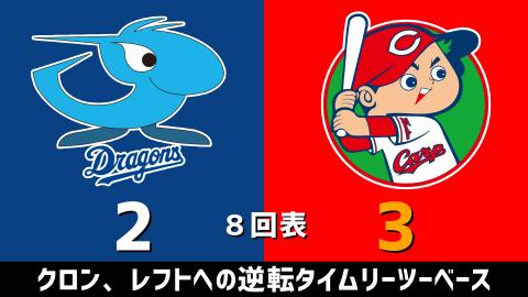 4月18日(日)　セ・リーグ公式戦「中日vs.広島」【試合結果、打席結果】　中日、2-4で敗戦…一時はリードを奪うも逆転負け…