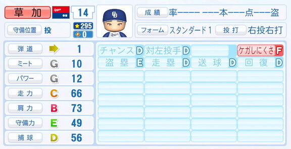 中日・草加勝、9月25日(木)『パワプロ2025』アップデートでの選手能力査定