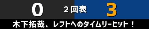 9月10日(金)　セ・リーグ公式戦「巨人vs.中日」【試合結果、打席結果】　中日、10-1で勝利！　打線爆発！今季初の二桁得点で大勝！！！