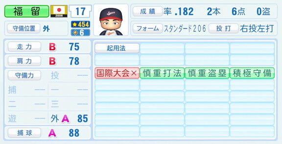 福留孝介さん、『パワプロ2026』での2006年WBC選手能力査定・紹介文