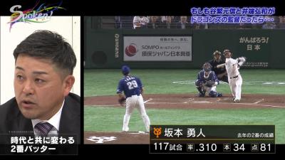 谷繁元信さん「“2番・高橋周平”っていうのは周平の良さが消えてしまうんじゃないかな」