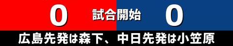 9月7日(火)　セ・リーグ公式戦「広島vs.中日」【試合結果、打席結果】　中日、7-8で敗戦…　ライデル・マルティネスがまさかの5失点で逆転サヨナラ負け…