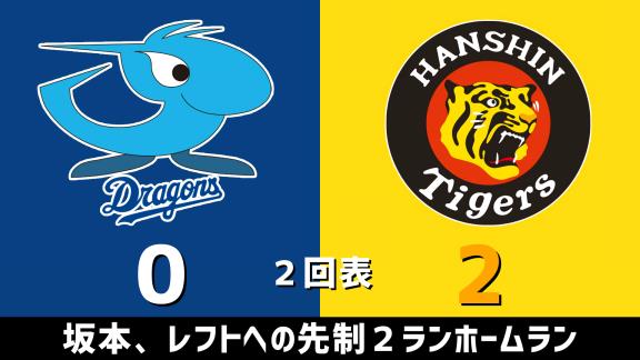 2月22日(土)　オープン戦「中日vs.阪神」　スコア速報