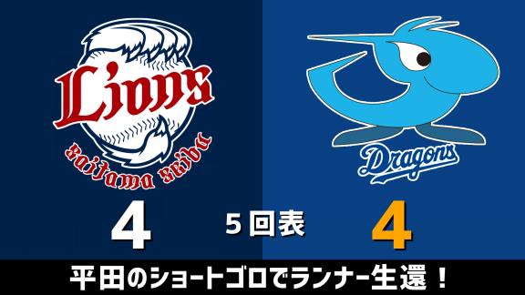 6月6日(土)　練習試合「西武vs.中日」　スコア速報