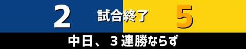 7月2日(土)　セ・リーグ公式戦「中日vs.阪神」【全打席結果速報】　岡林勇希、山下斐紹、松葉貴大らが出場！！！