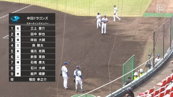 中日・田島慎二コーチ、福田幸之介への評価は？「ケガをする前よりも…」
