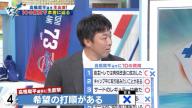 吉見一起さん、中日・高橋周平選手に打ってほしい打順を語る