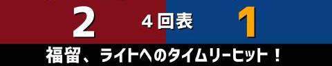 6月10日(木)　セ・パ交流戦「楽天vs.中日」【試合結果、打席結果】　中日、2-6で敗戦…　楽天に敗れて再び交流戦首位陥落…