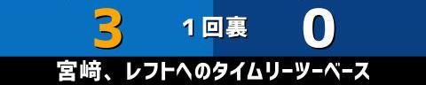 7月6日(水)　セ・リーグ公式戦「DeNAvs.中日」【全打席結果速報】　岡林勇希、ビシエド、小笠原慎之介らが出場！！！