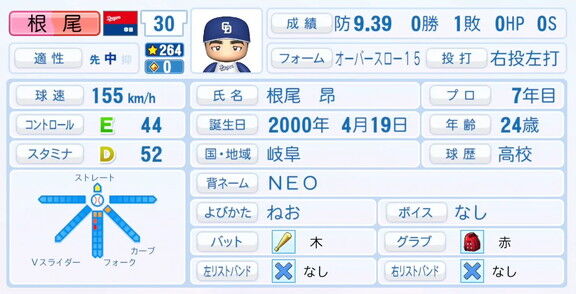 中日・根尾昂、『パワプロ2025』シーズン終了時点アップデートでの最終的な選手能力査定詳細