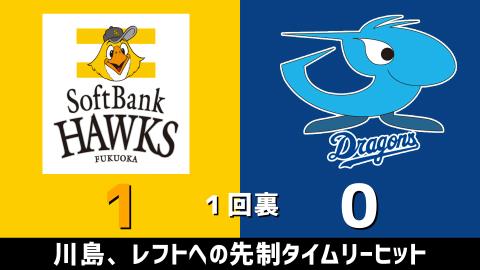 3月2日(火)　オープン戦「ソフトバンクvs.中日」【試合結果、打席結果】　中日、オープン戦初戦は2-14で敗戦…