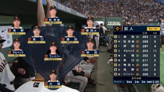 元中日監督・立浪和義さん、今日の中日ドラゴンズの試合の見どころを語る