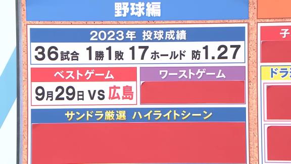 中日・松山晋也が選ぶ2023年シーズンのベストゲーム＆ワーストゲームが…