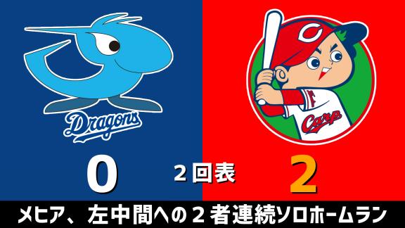 6月26日(金)　セ・リーグ公式戦「中日vs.広島」　スコア速報