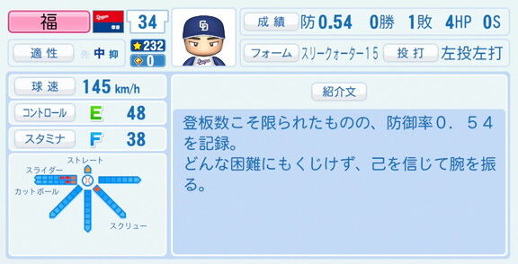 中日・福敬登、『パワプロ2026』8月20日(木)アップデートでの選手能力査定は…?