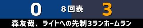 6月4日(日)　セ・パ交流戦「中日vs.オリックス」【試合結果、打席結果】　中日、0-5で敗戦…　高橋宏斗が快投を見せるも、リリーフ陣の四球からの失点が大きく響く　打線も応えられず再び最下位転落…