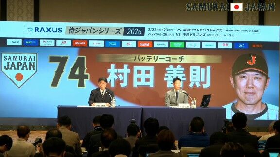 2026年WBC、侍ジャパン監督・コーチ一覧