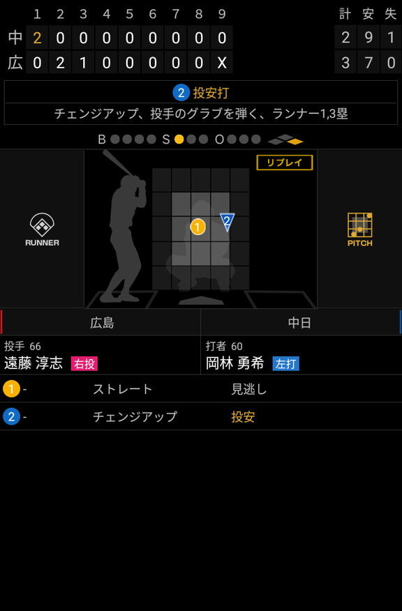 中日・岡林勇希、1試合3安打3盗塁の大暴れ！！！　2020年4盗塁→2021年17盗塁、盗塁数大幅増の要因は体重にあった…？