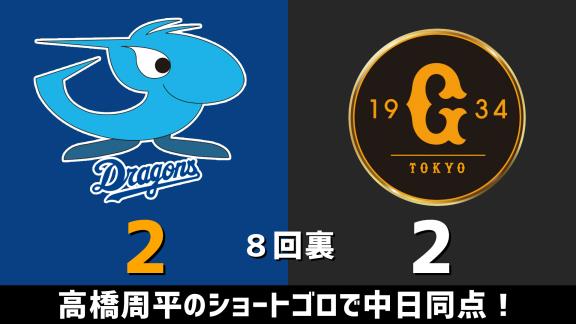 9月10日(木)　セ・リーグ公式戦「中日vs.巨人」　スコア速報