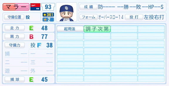 9月25日(木)『パワプロ2025』アップデート!!! 中日新助っ人・マラーの選手能力査定