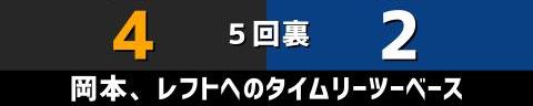 3月25日(金)　セ・リーグ開幕戦「巨人vs.中日」【試合結果、打席結果】　中日、開幕戦は2-4で敗戦…　チャンスを作り続けるもあと1本が出ず、立浪ドラゴンズの初陣を勝利で飾れず…