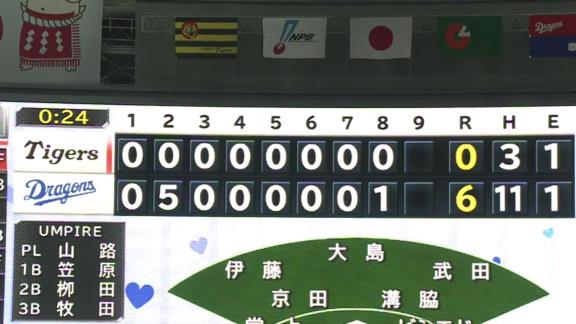 中日・柳裕也にとって特別な日『8月20日』　魂の147球完封勝利！！！　