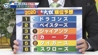 レジェンド・岩瀬仁紀さんのセ・リーグ順位予想！　中日ドラゴンズは…？