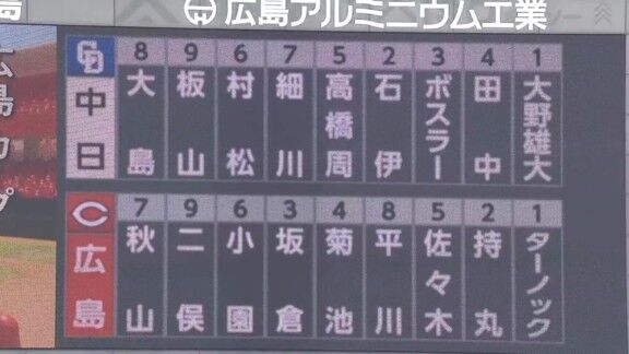 5月2日(土)　セ・リーグ公式戦「広島vs.中日」　中日ドラゴンズ、スタメン発表！！！