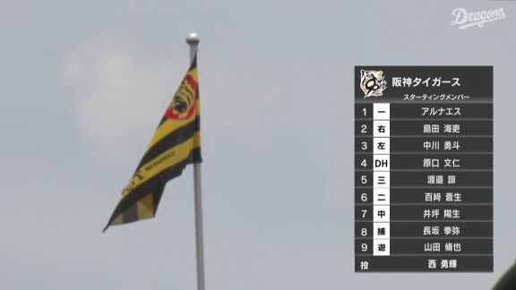中日・味谷大誠、2安打3打点マルチヒット!!!