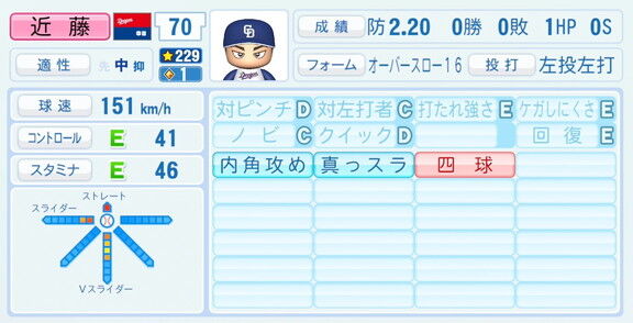 中日・近藤廉、『パワプロ2026』9月10日(木)アップデートでの選手能力査定は…？