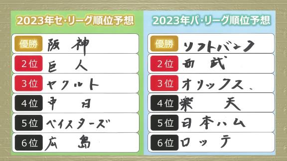 井端弘和さん、2023年シーズンの順位予想をする