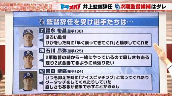 中日・井上一樹監督の辞任について福永裕基、石川昂弥、吉田聖弥は…