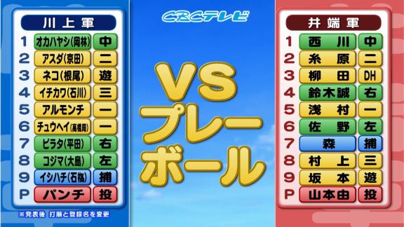 中日・荒木雅博コーチと井端弘和さん、川上憲伸さんと岩瀬仁紀さんが遊ぶゲームを買いに行かされていた【動画】