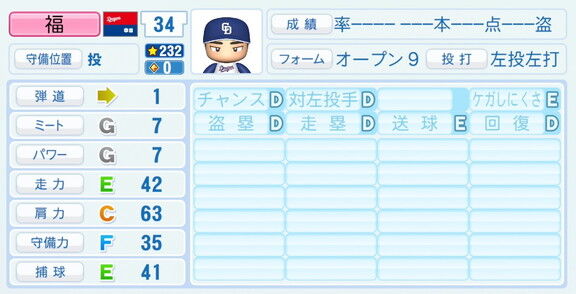 中日・福敬登、『パワプロ2026』8月20日(木)アップデートでの選手能力査定は…?