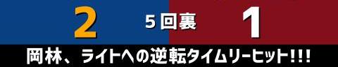 3月18日(土)　オープン戦「中日vs.楽天」【試合結果、打席結果】　中日、6-2で勝利！！！　初回先制を許すも逆転勝ち！これでオープン戦4連勝！！！