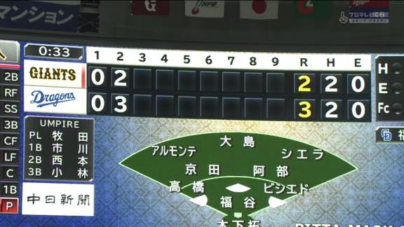 中日・福谷浩司、投げては6回2失点QSの好投！　打っては勝ち越しタイムリーツーベースを放つ活躍！「人生で1番の当たり。バットを折ってばかりだったので打ち方を変えました」【投球結果】