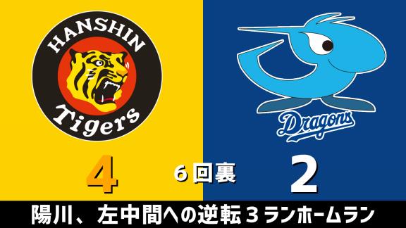 8月26日(水)　セ・リーグ公式戦「阪神vs.中日」　スコア速報