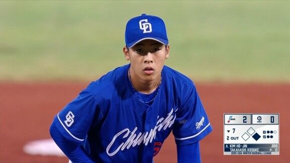中日・高橋幸佑がアジアウインターリーグで無失点ピッチング！！！
