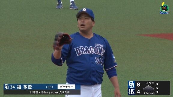 中日・福敬登、ファーム開幕10試合連続無失点！！！