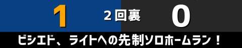 5月23日(日)　セ・リーグ公式戦「中日vs.巨人」【試合結果、打席結果】　中日、4-1で快勝！　最後はピシャリとライデル・マルティネスが締める！！！