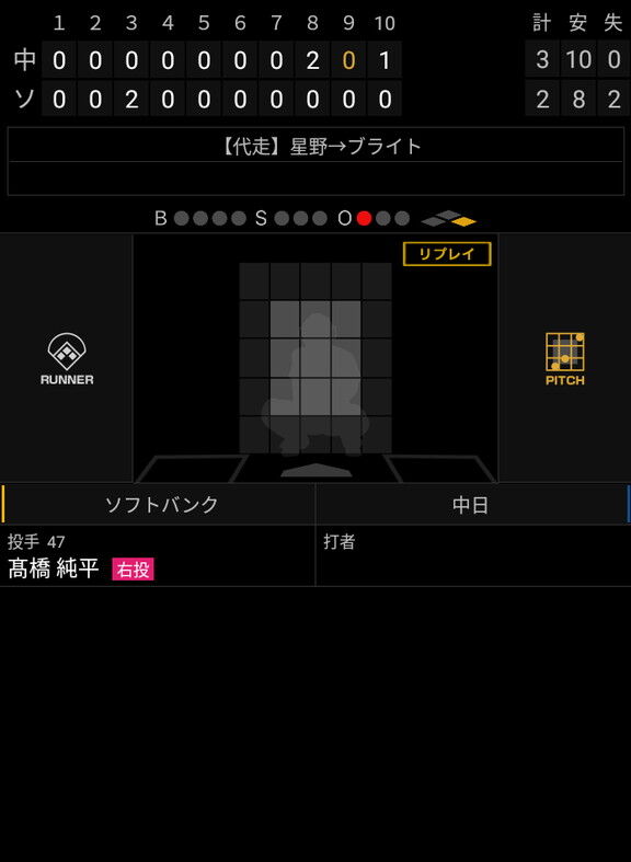 中日ドラフト1位・ブライト健太、危機感を持つ