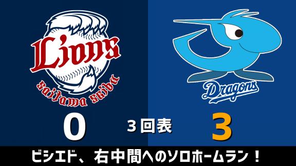 6月6日(土)　練習試合「西武vs.中日」　スコア速報