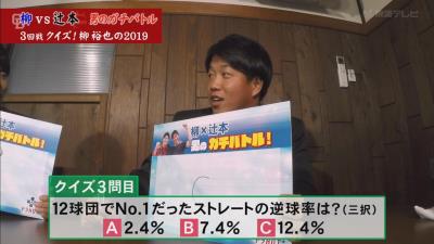 中日・柳裕也投手の『12球団ナンバーワンのデータ』が凄すぎ？　柳「もっと自分に自信持てばよかった…」