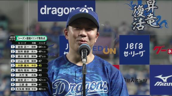 中日・大野雄大「今日だけは褒めてください！！！」　圧巻の9回完封勝利で今季10勝目！　球団記録を更新する驚異の45イニング連続無失点！【投球結果】