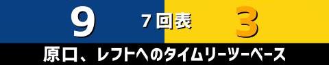 2月23日(木)　練習試合「中日vs.阪神」【試合結果、打席結果】　中日、9-3で勝利！！！　打線爆発！！！一挙7得点の猛攻で勝ち越しに成功！！！