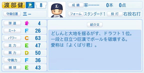 『パワプロ2020』の2021年度選手データが4月8日(木)に配信！　プロ野球12球団のドラフト1位選手能力は…？